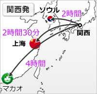 フライト-関西