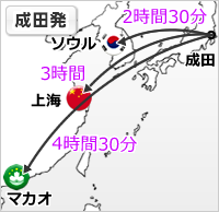 フライト-東京